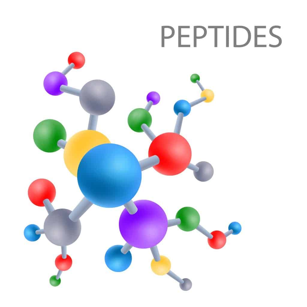 Peptide Structure | Reclaim Men's Clinic | St. Louis, MO